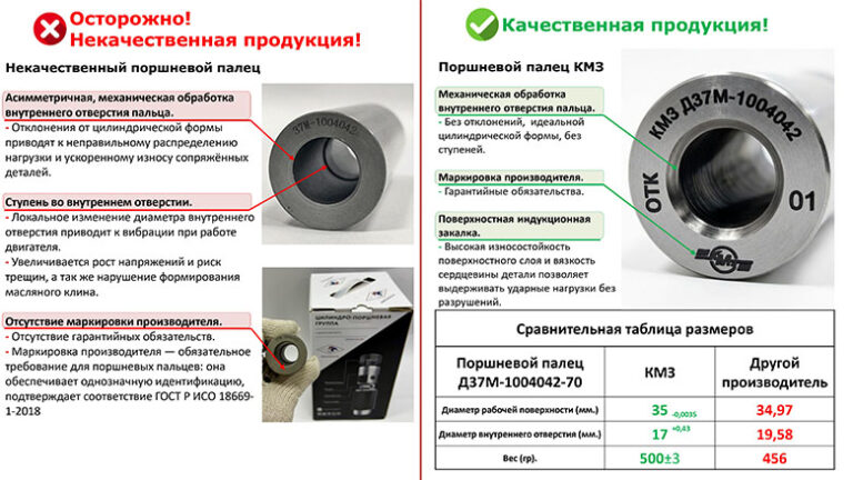 Внимание!